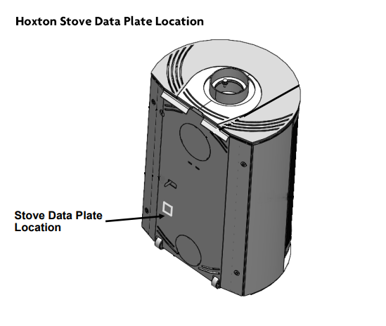 Hoxton Stove