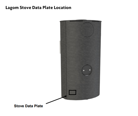 Lagom Stoves